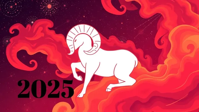 Aries Horoscope 2025: Love, Career, and Life Predictions