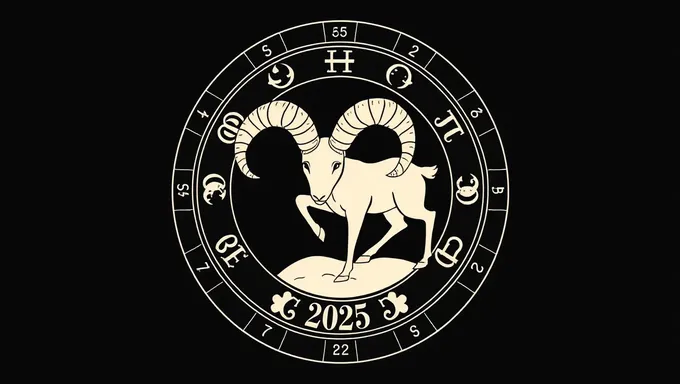 Aries Horoscope 2025: Love, Career, and Money Predictions