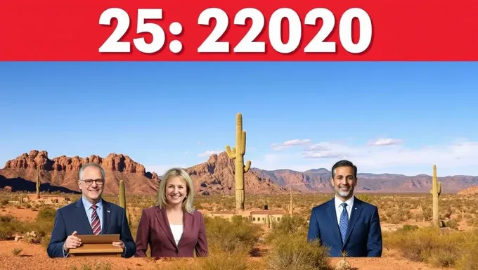 Arizona Republican Candidates 2025 Announced Early