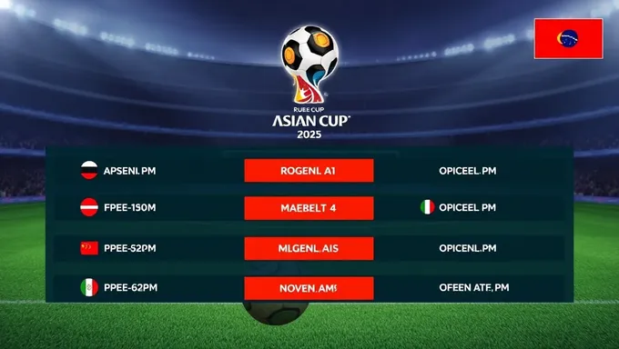 Asian Cup 2025 Schedule Includes Group Stage