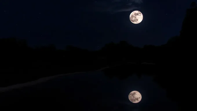 Astrology of Full Moon in July 2025: A Guide