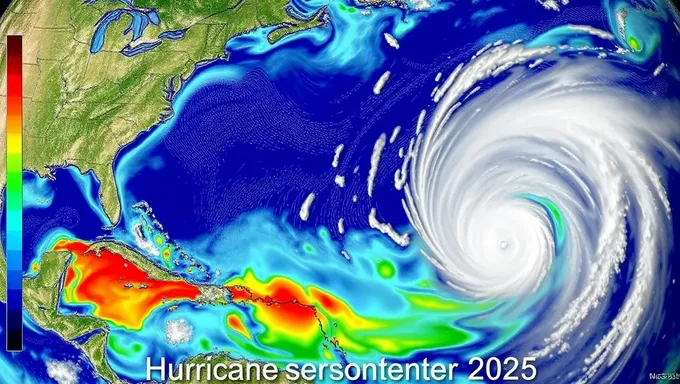 Atlantic Hurricane Season 2025 Preparation Tips