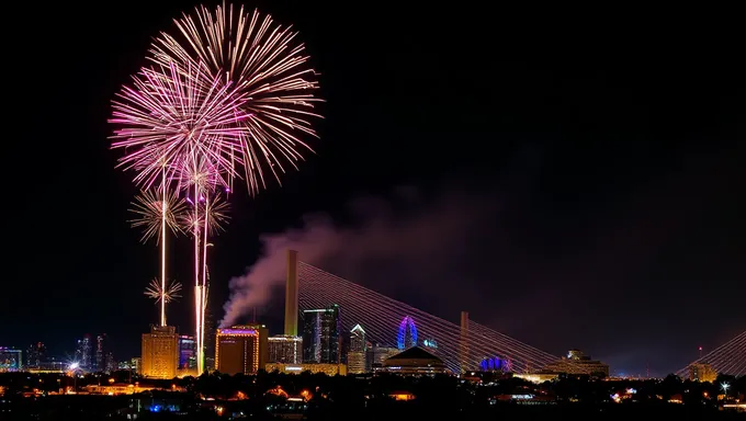 Austin Fireworks 2025: Austin Fireworks Display Schedule Announced