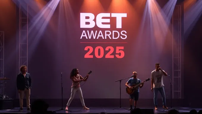 BET Awards 2025 Nominees Include Top Artists and Talents