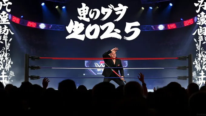 BOSJ 2025: Budget Allocation and Financial Planning