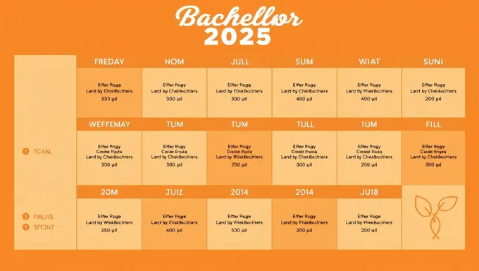 Bachelor 2025 Schedule Released for Upcoming Season