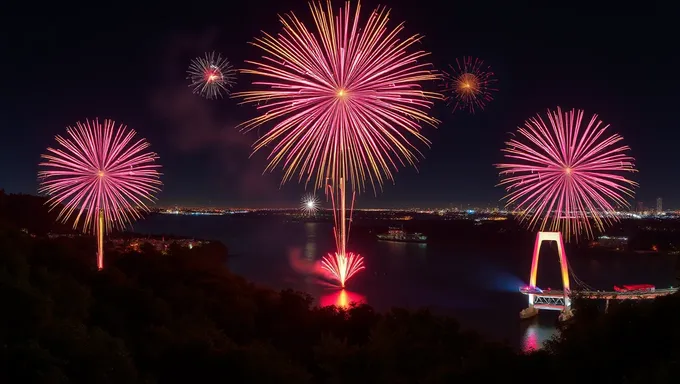 Bartlett Fireworks 2025 Event Schedule Announced