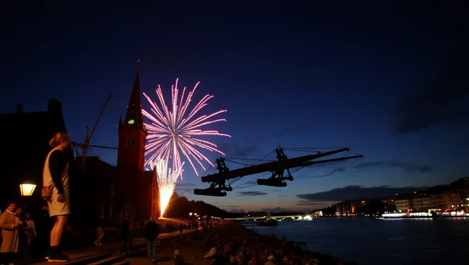 Bastille Day 2025: Fireworks and Festivities in Paris