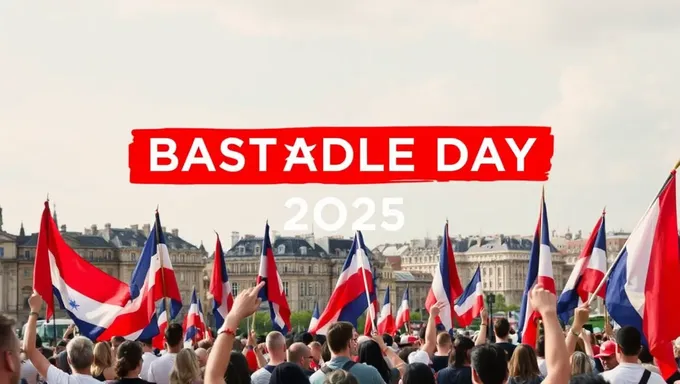 Bastille Day 2025: French Revolution's Historical Significance