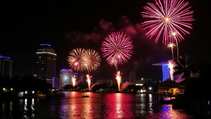 Bay Village Fireworks 2025 Spectacular Expected to Delight