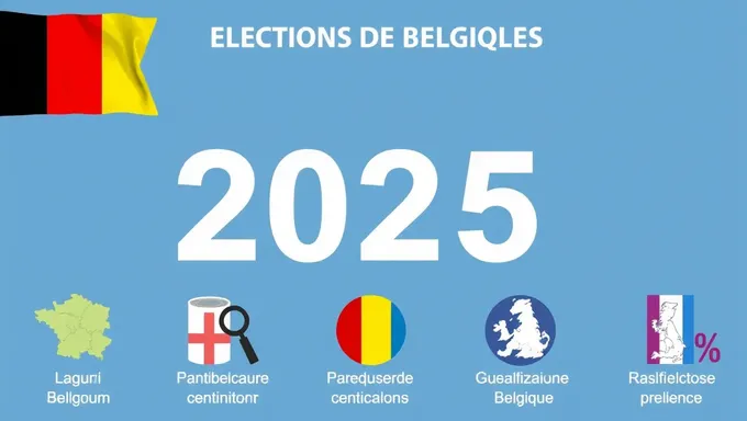 Belgian National Elections 2025 in Focus