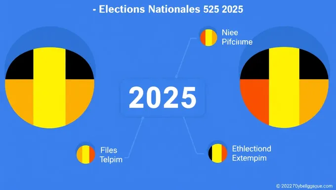 Belgique's 2025 National Elections in Summary