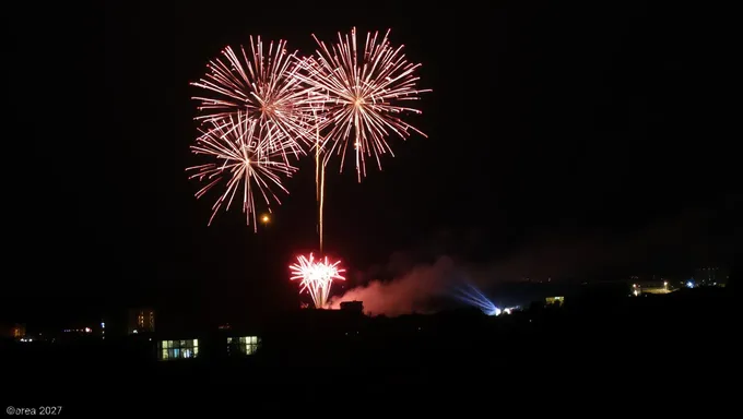 Berea KY Fireworks 2025 Date Set for 2025