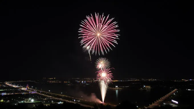 Berea KY Fireworks 2025 Entertainment Lineup Unveiled