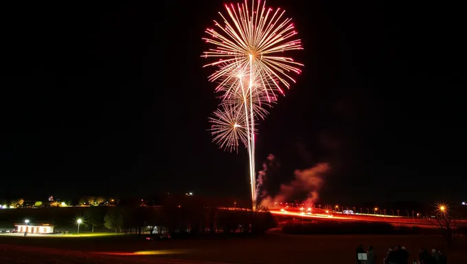 Berea KY Fireworks 2025 Preparations Underway Now