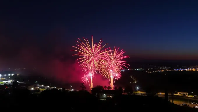 Berea KY Fireworks Display Scheduled for 2025