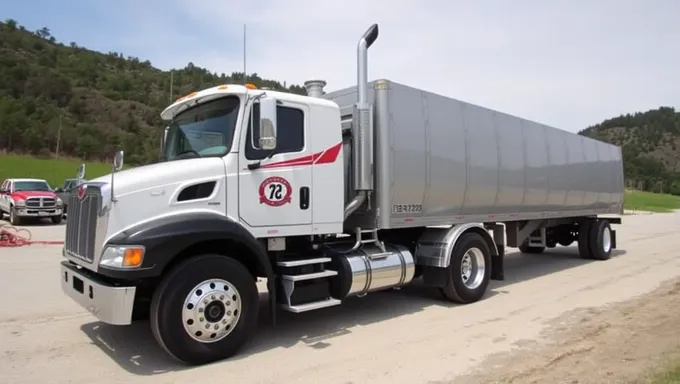 Best Trucks 2012-2025 for Most Reliable Performance