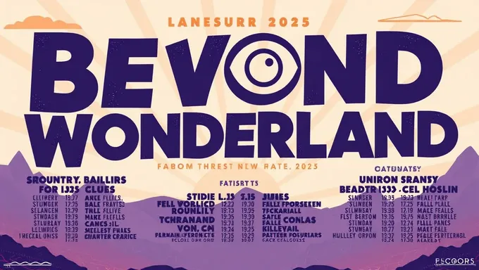 Beyond Wonderland 2025 Lineup Boasts Impressive Talent Pool