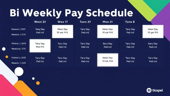 Bi Weekly Pay Schedule for 2025 Announced