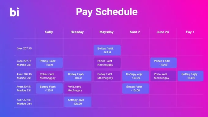 Bi Weekly Pay Schedule for 2025 Effective