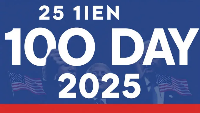 Biden's 100 Day Plan 2025: A Fresh Start for the Nation