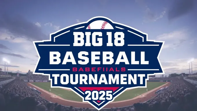 Big 12 Baseball Tournament 2025 Announced