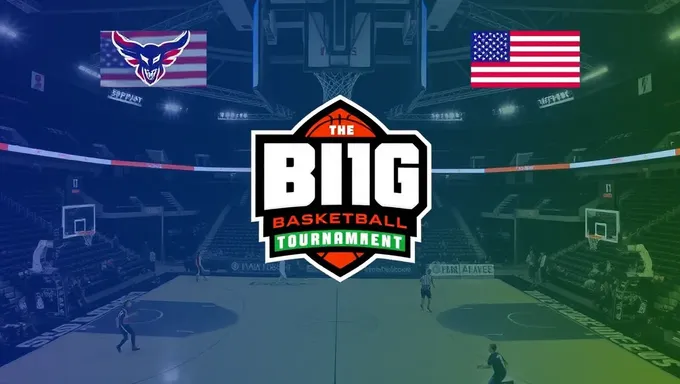 Big 12 Basketball Tournament 2025 Bracket Analysis