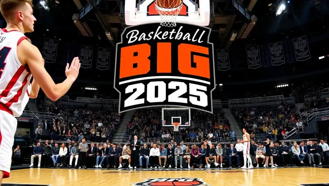 Big 12 Basketball Tournament 2025 MVP Awarded