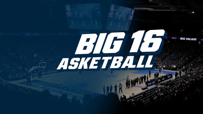 Big 12 Basketball Tournament 2025 Teams Compete