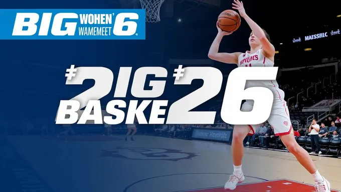 Big 12 Women's Basketball Tournament 2025 Announced