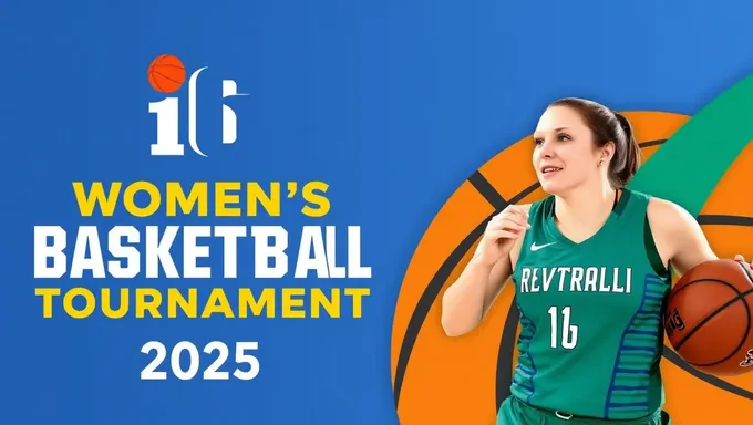 Big 12 Women's Basketball Tournament 2025 Results