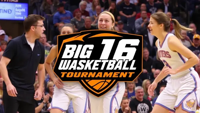 Big 12 Women's Basketball Tournament 2025 Standings