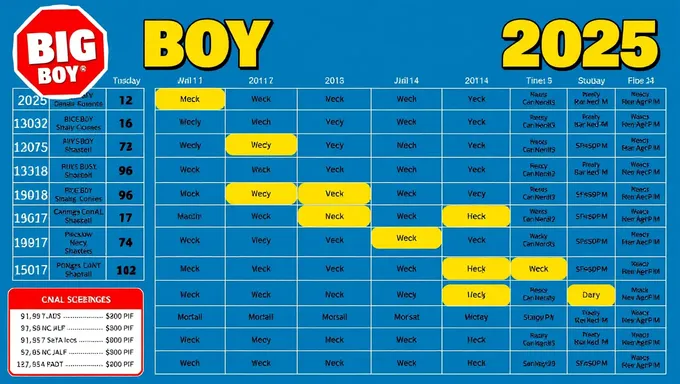 Big Boy 4014 Schedule for 2025 Revealed