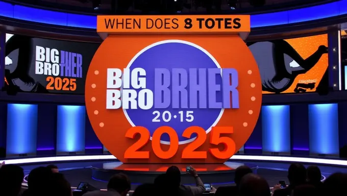 Big Brother 2025 Premiere Time and Episode Schedule