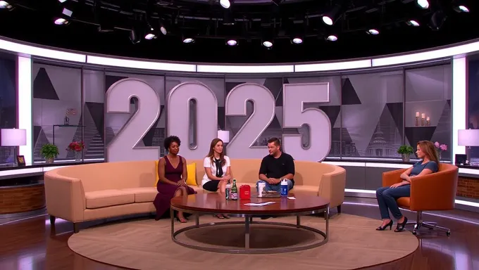 Big Brother 2025 Start Date and New Twists Revealed