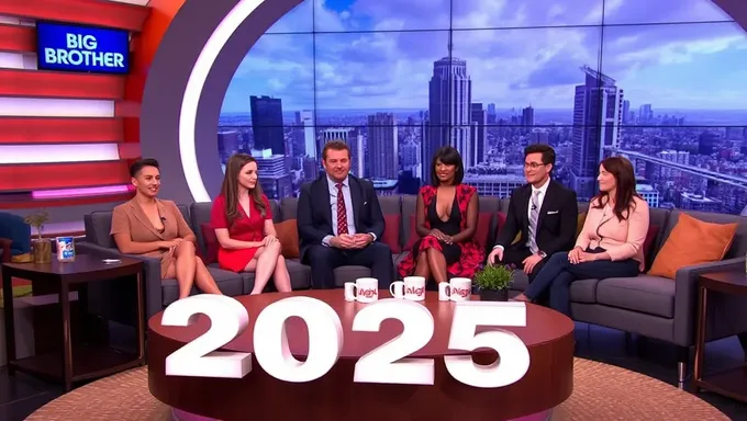 Big Brother 2025 Start Date and Time Confirmed