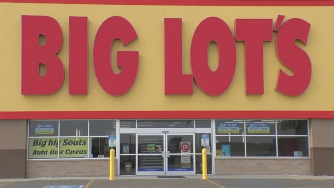 Big Lots 2025 Store Closing List Leaked