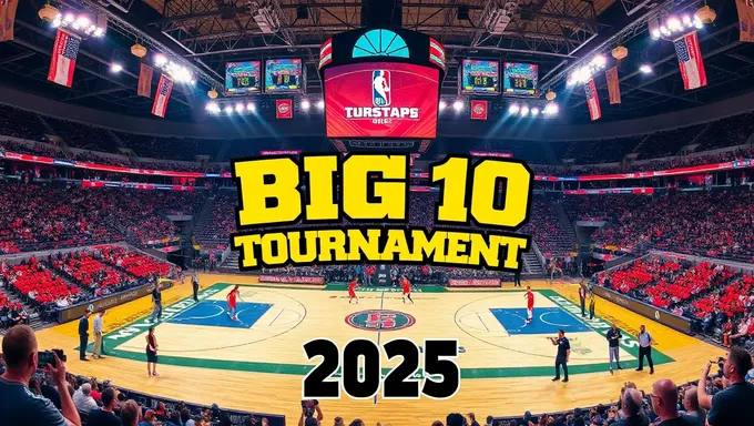 Big Ten Tournament 2025 Championship Game Set