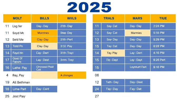 Bills 2025 2025 Schedule and Financial Planning