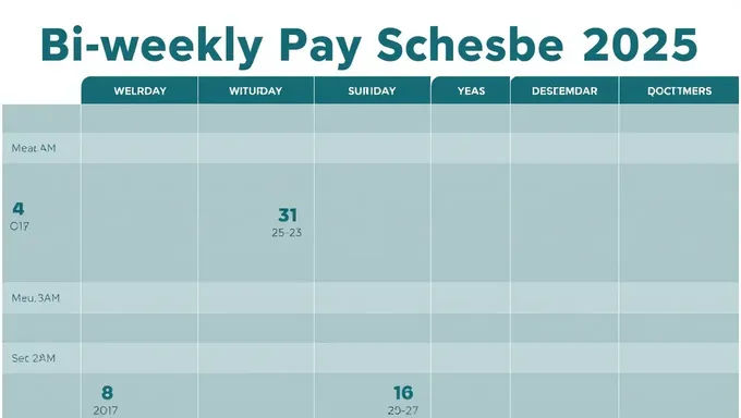 Biweekly Pay Schedule 2025 Dates Released