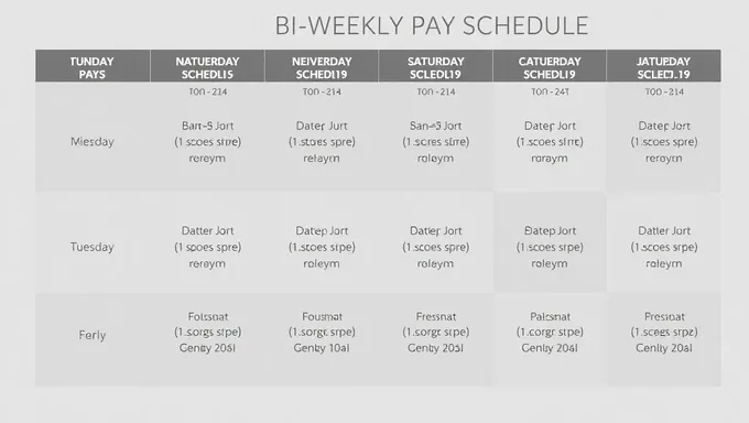 Biweekly Pay Schedule for 2025 Issued