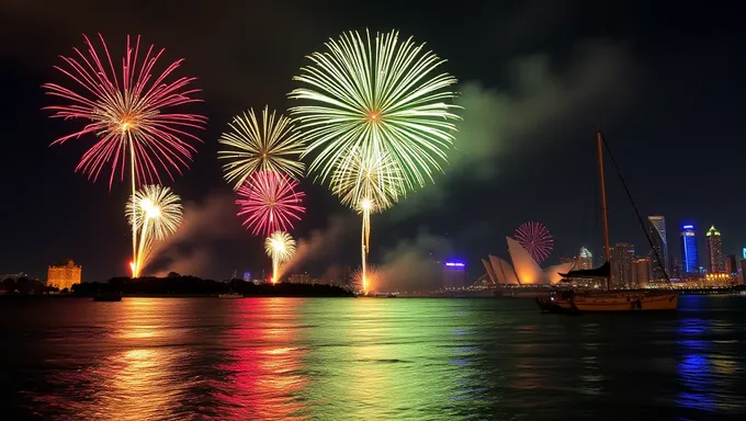 Blaine Fireworks 2025 Display Scheduled for Next Year