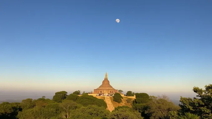 Bodhi Day 2025 Celebrations Begin Worldwide