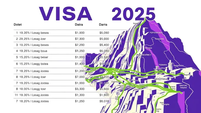 Boletin de Visas August 2025 Published Online