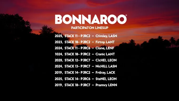 Bonnaroo 2025 Announces Full Participation Lineup