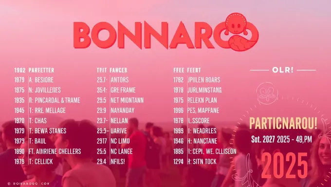 Bonnaroo 2025 Participation Lineup Includes Big Names