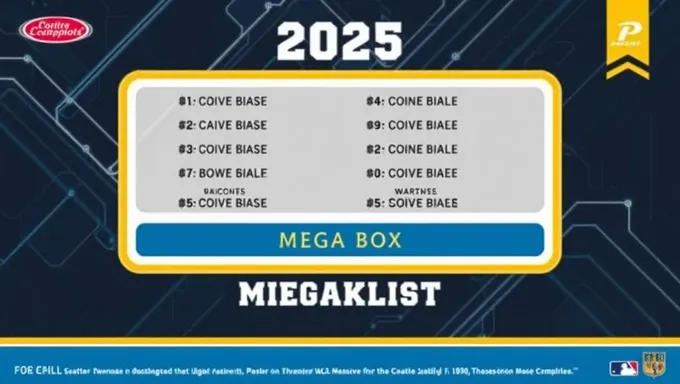 Bowman 2025 Mega Box Checklist Now Available