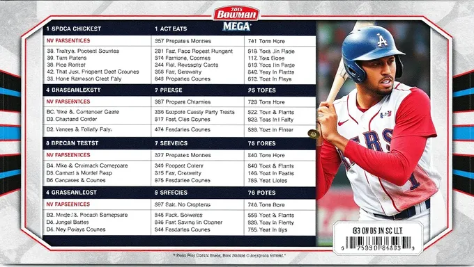 Bowman 2025 Mega Box Checklist Now Online