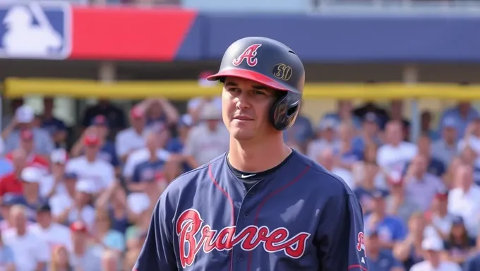 Braves Record 2025: Offseason Moves and Trades