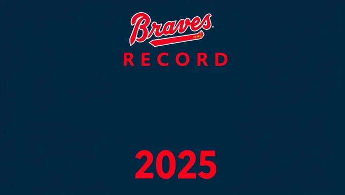 Braves Record 2025: Season Outlook and Analysis